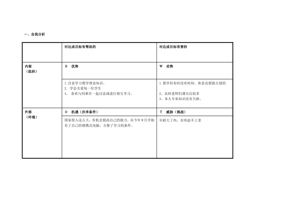 郭梁个人研修计划_第1页