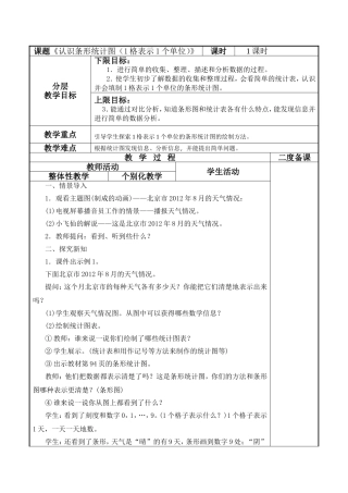 认识条形统计图(1格表示1个单位)