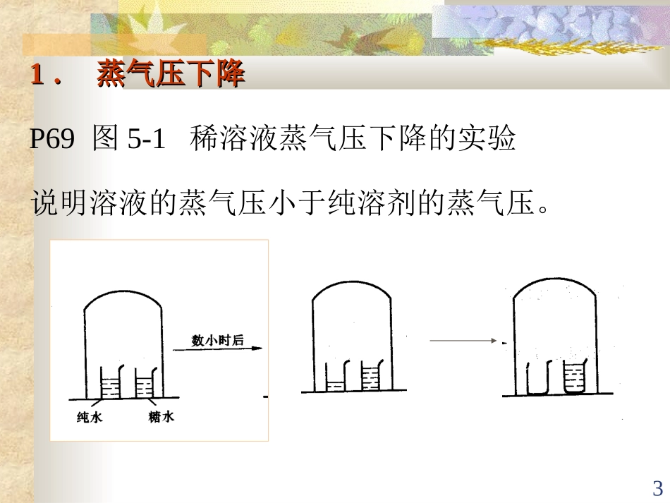 无机08水溶液_第3页