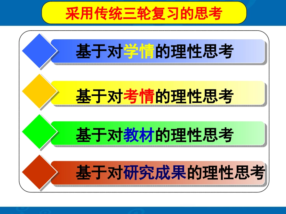 高三历史百日冲刺复习策略例说_第2页