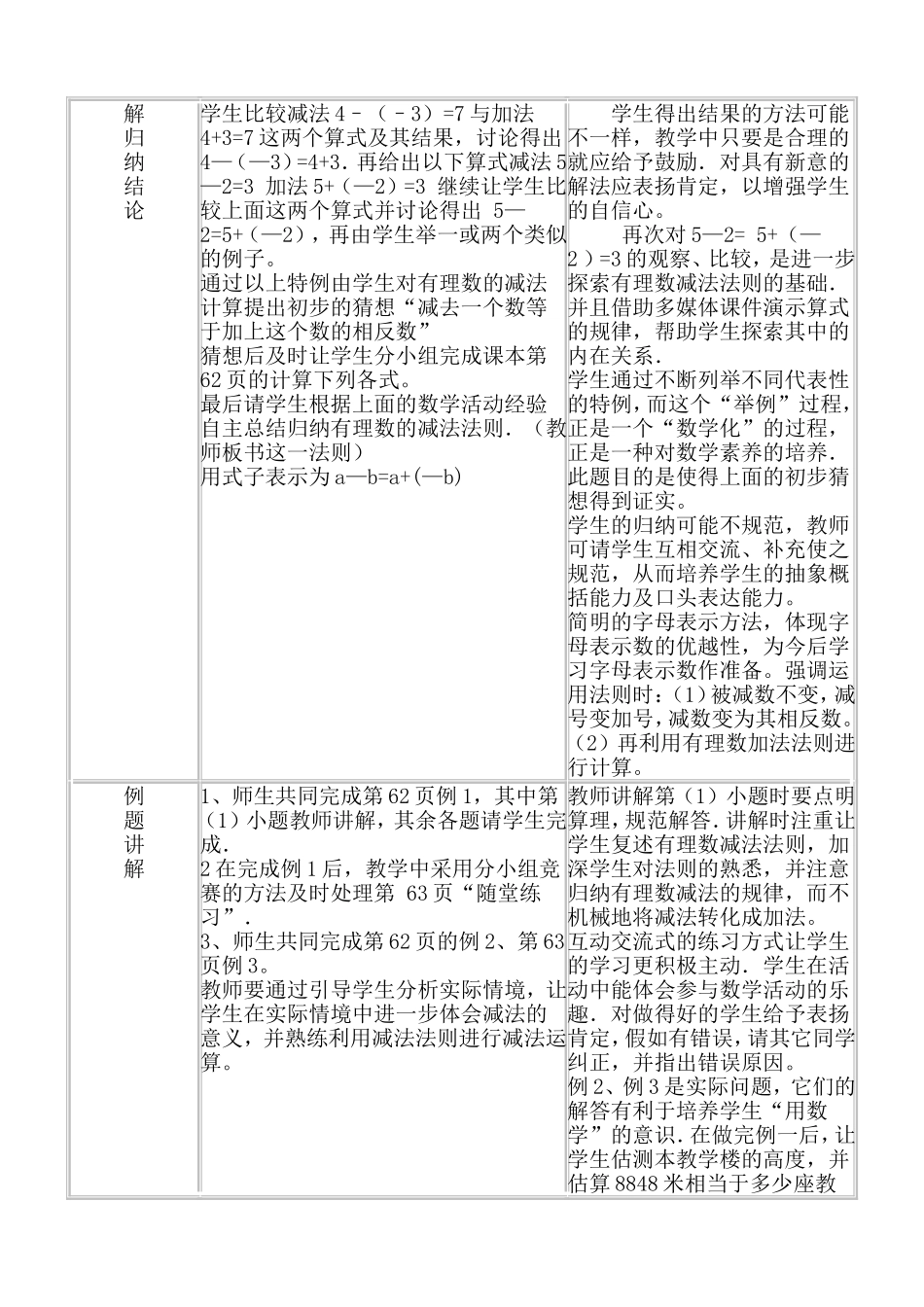 有理数的减法-_第2页