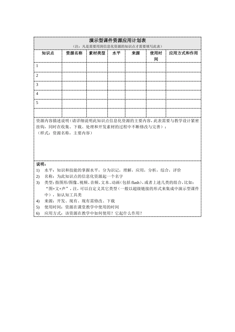 资源应用计划表_第1页