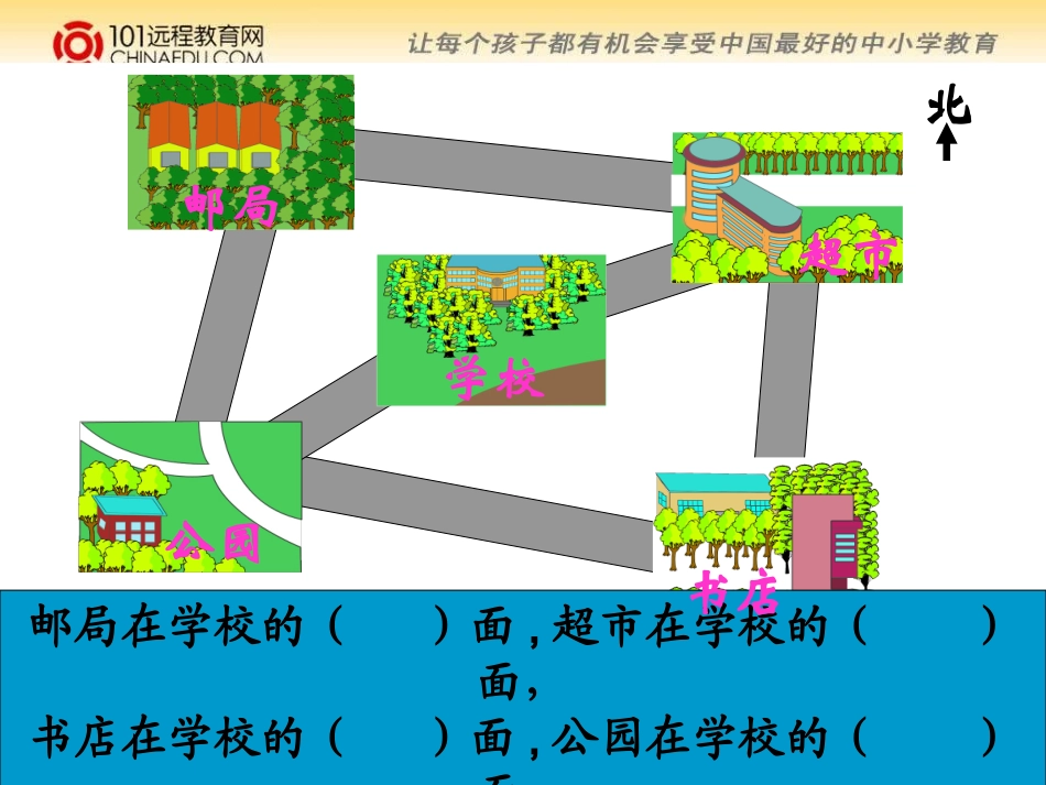 北师大版小学二下32认识路线PPT课件1_第2页