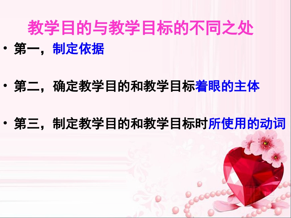 邝沛娴研讨教学目标和导入_第2页