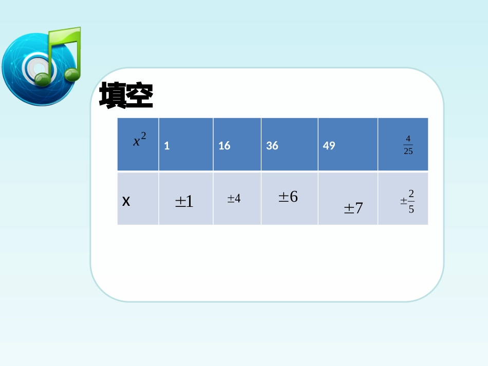 6.1.3平方根-(2)_第2页