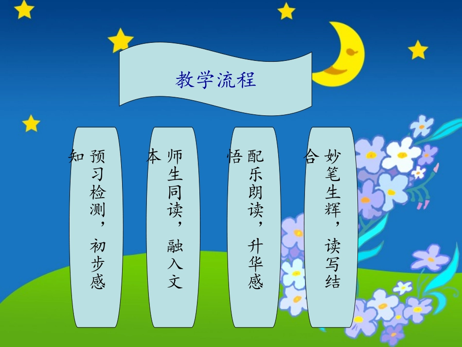 15.夏夜多美ppt_第3页