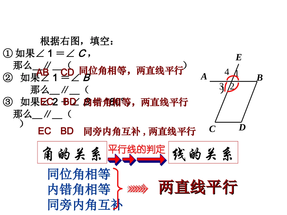 5.3平行线的性质-(7)_第2页