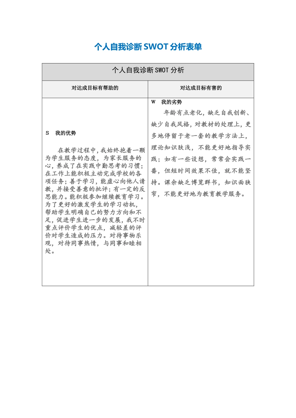 车淑清个人自我诊断SWOT分析表[1]_第1页