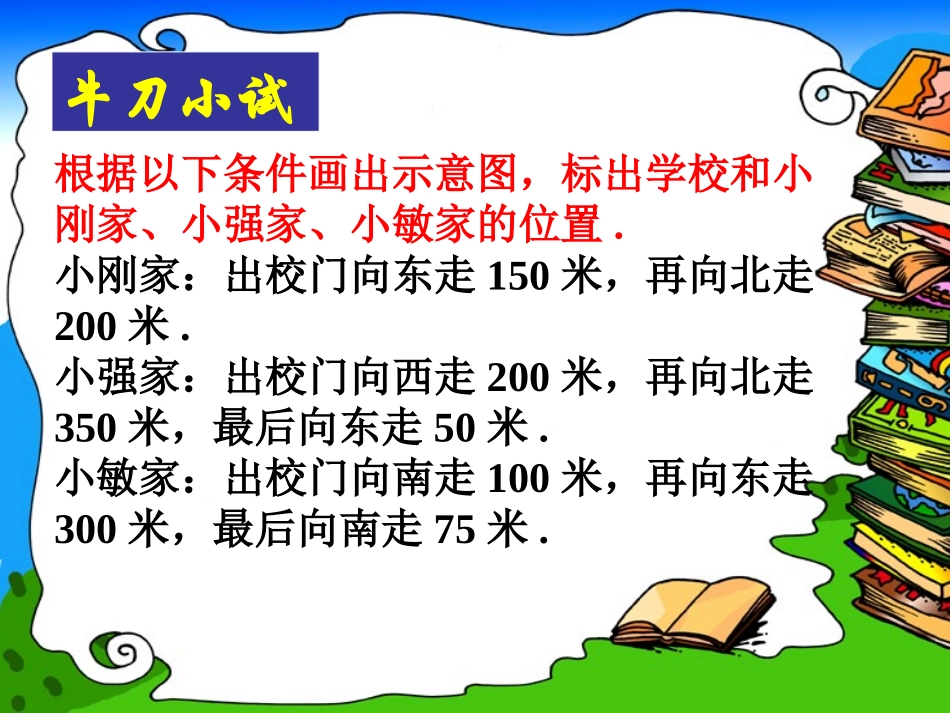 课件.2地理位置01_第3页