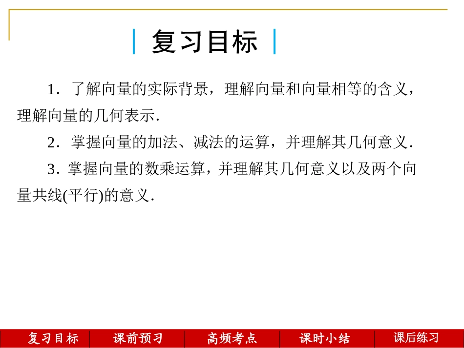 第31讲--平面向量的概念及线性运算_第2页