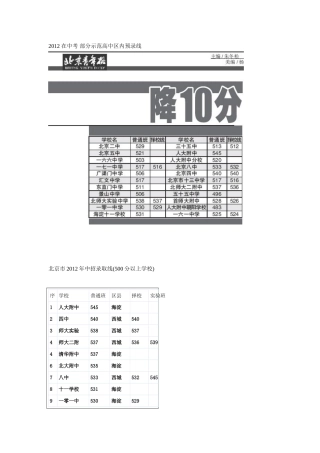 2012-在中考-部分示范高中区内预录线