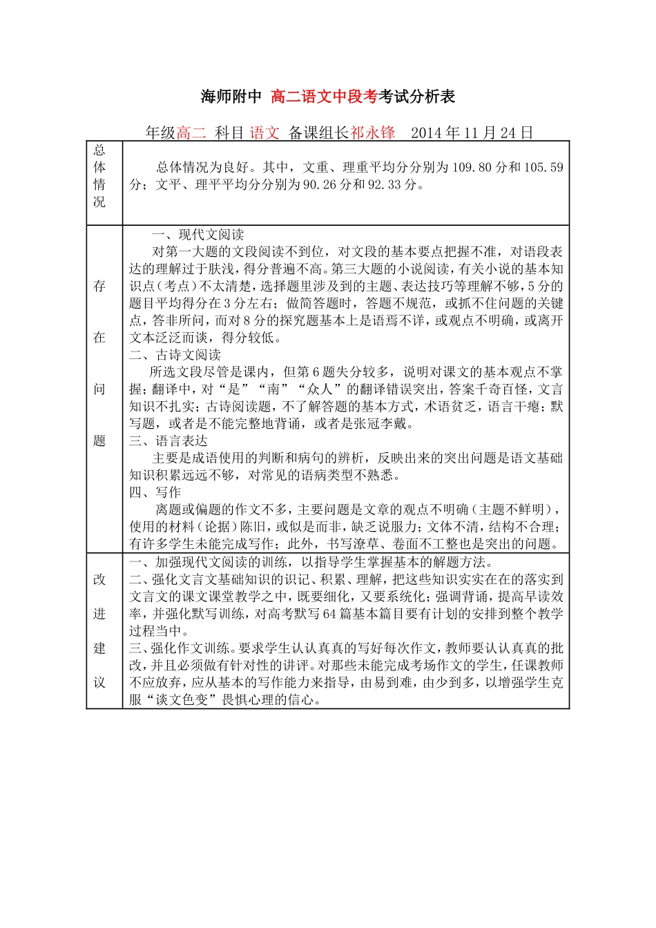 高二段考试卷分析语文文档-副本_第1页