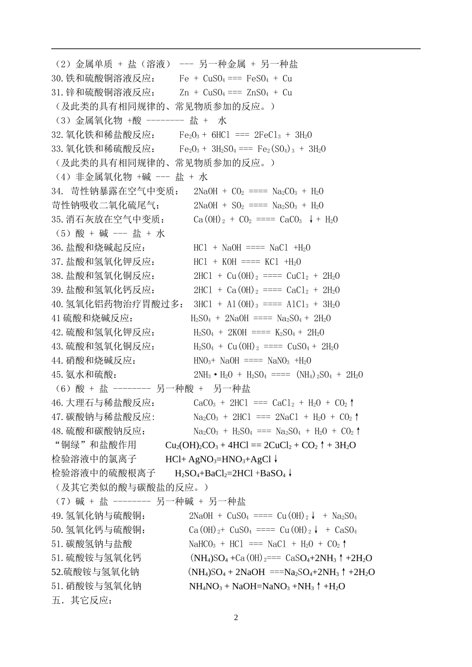 沪教版初三化学化学方程式_第2页