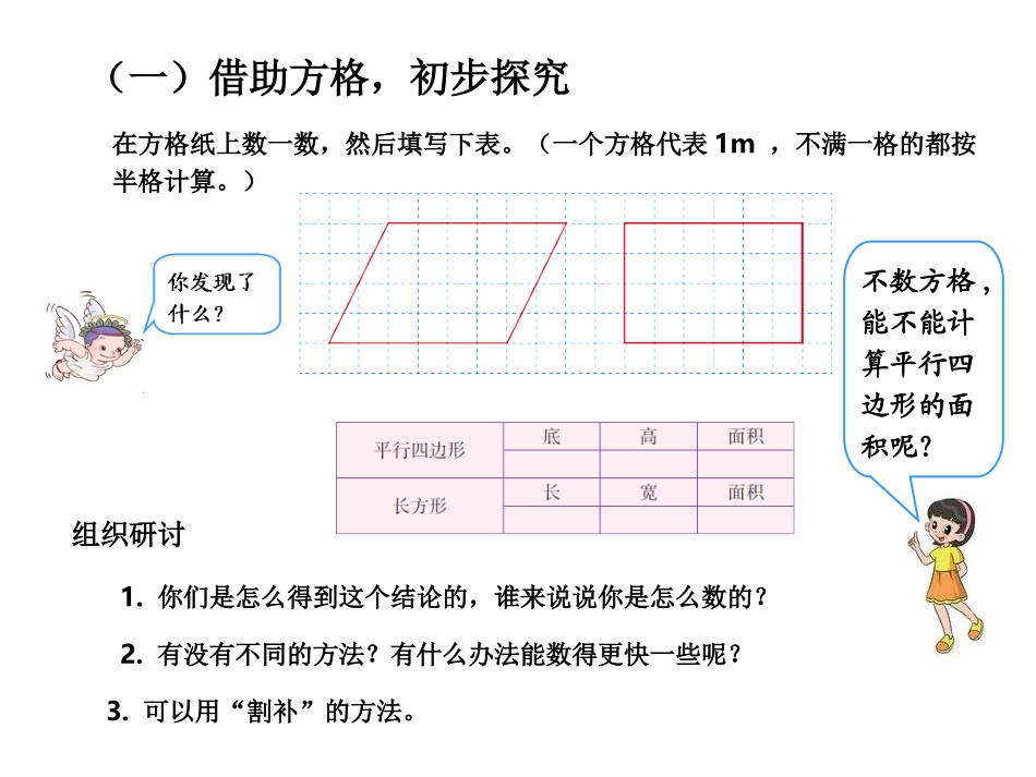 平行四边形面积-王磊_第3页