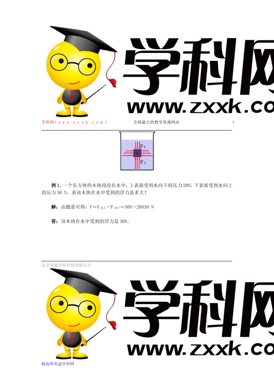 浮力的计算方法_第2页