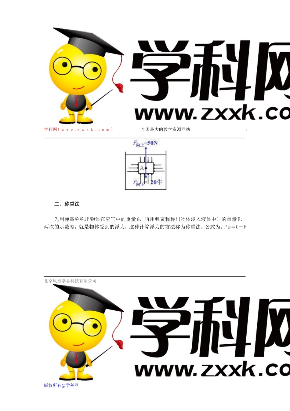 浮力的计算方法_第3页