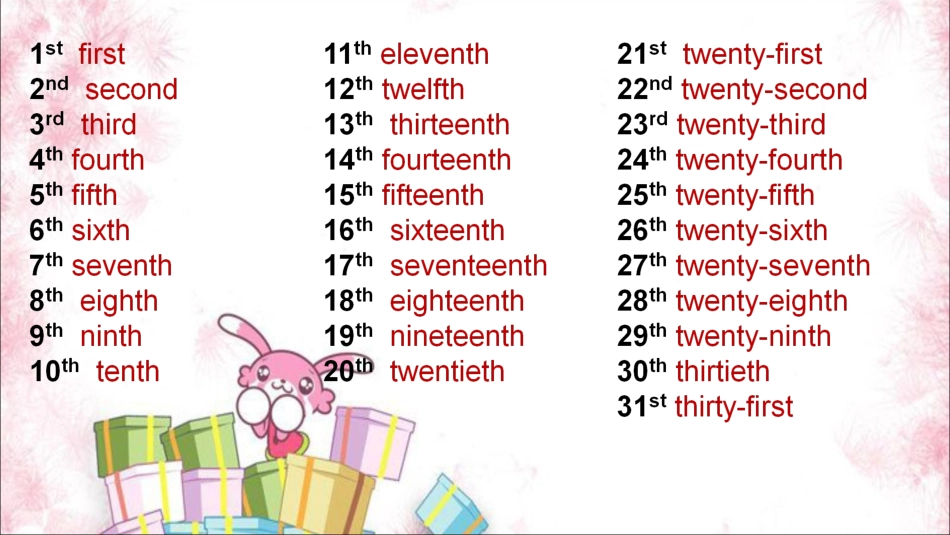 Unit-3-My-birthday---月份和基数词_第3页