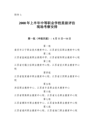 2008年上半年中等职业学校星级评估现场考察安排