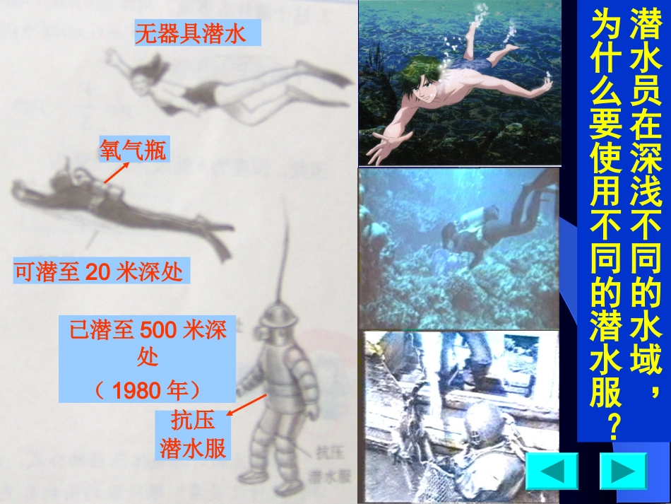科学探究液体的压强_第2页