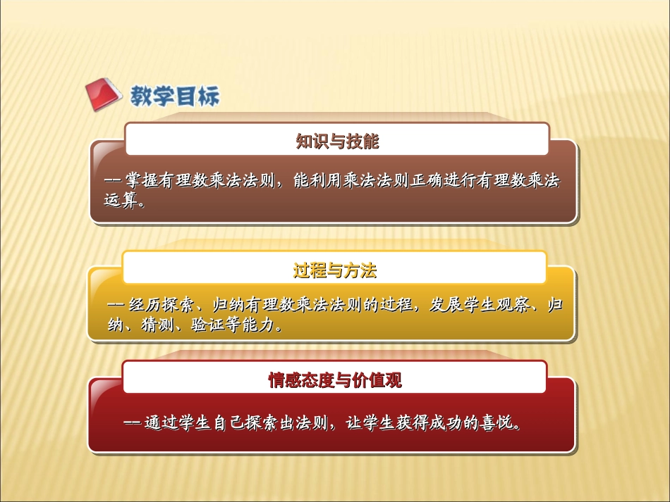 课件.4.1-有理数的乘法(1)_第2页