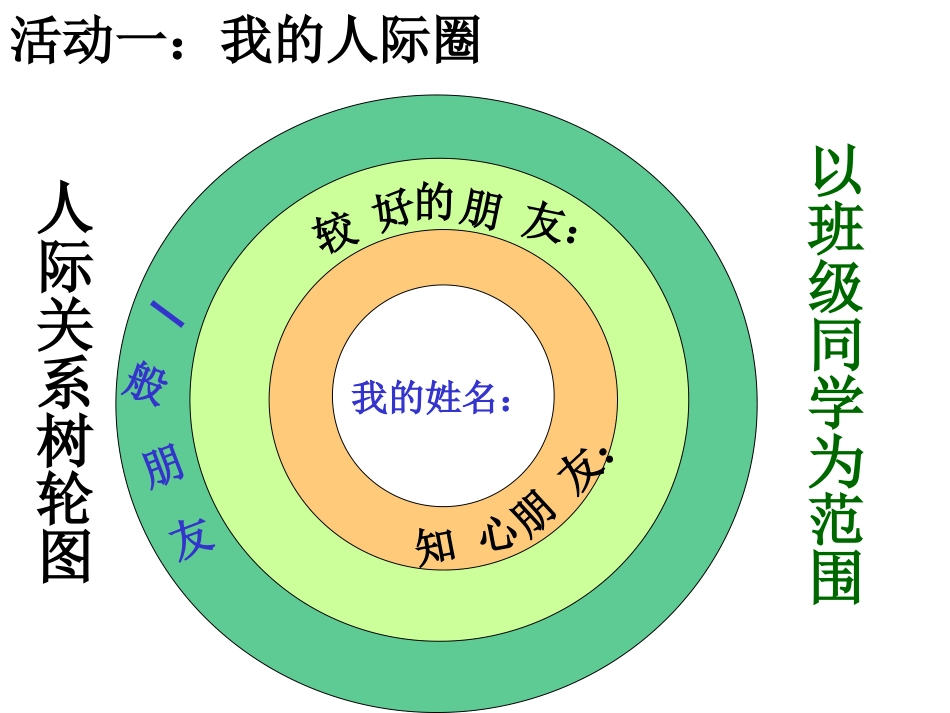 同学朋友进修校_第2页