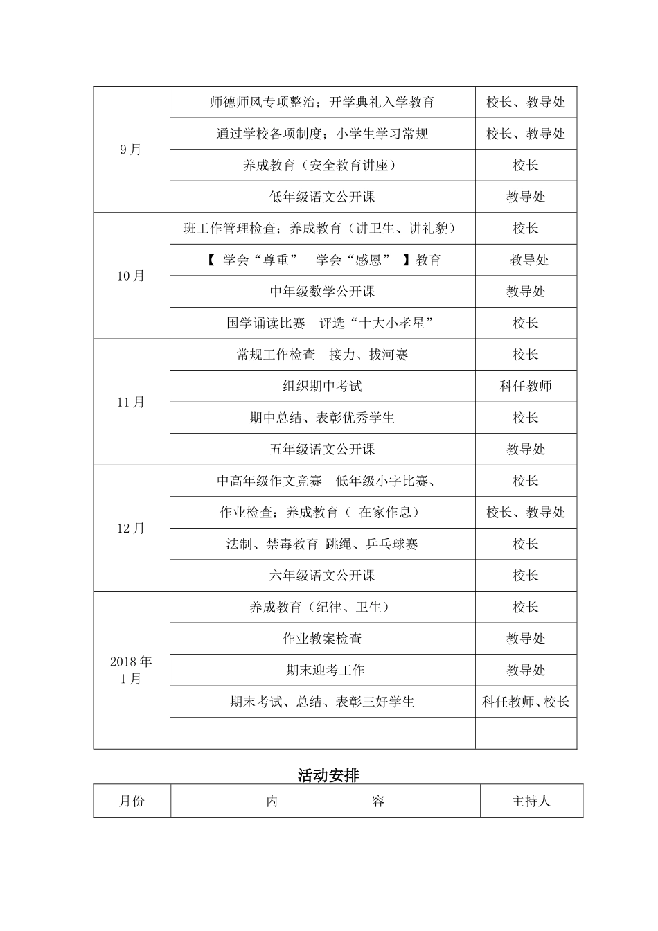 2017下期至2018年上期学校工作计划_第3页