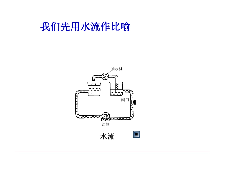 第五节测量电压_第2页