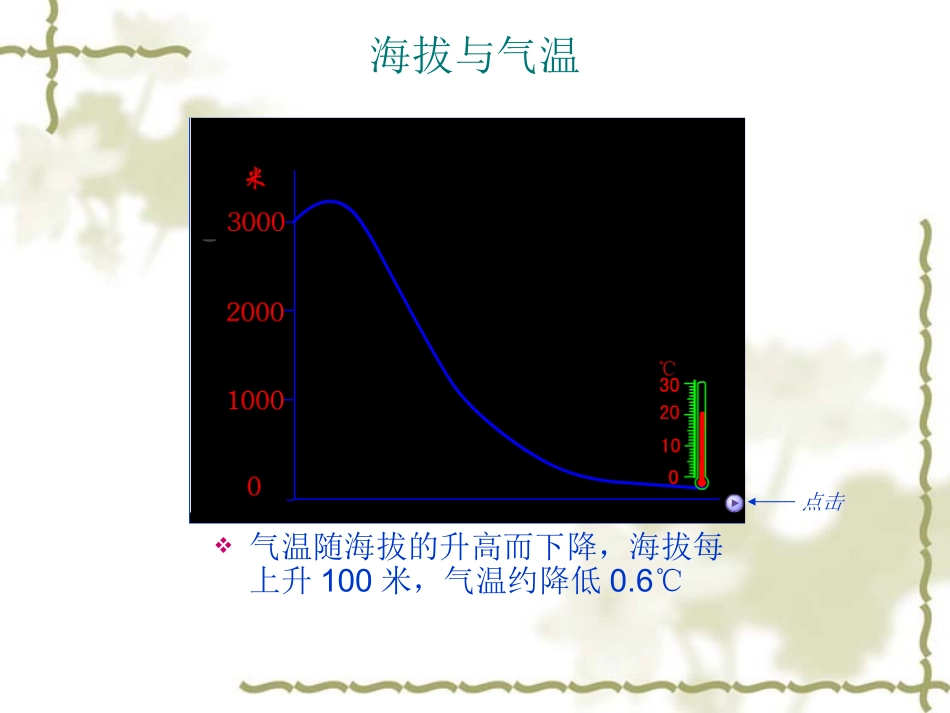 3.2气温和气温分布1_第1页