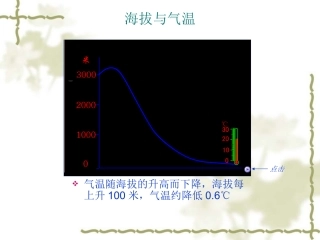 3.2气温和气温分布1