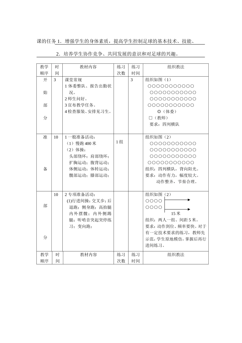 课的任务-1.增强学生的身体素质-提高学生控制足球的基本技术、技能、_第1页