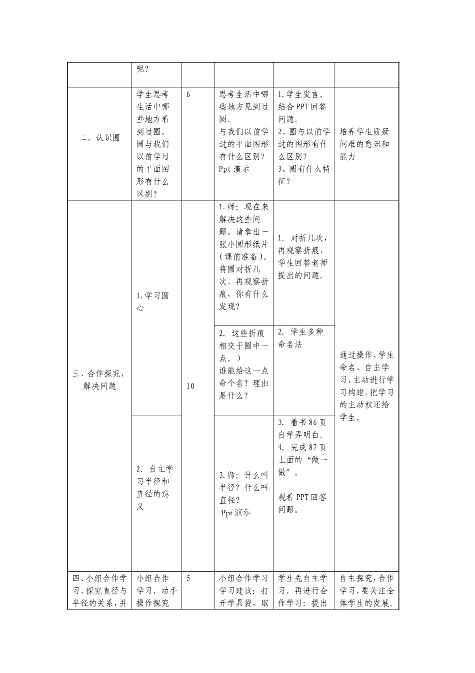 长岭四小刘立峰授导型教学设计圆的认识_第3页