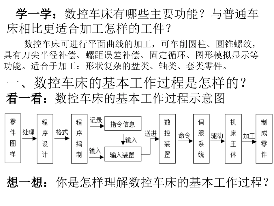 3、认识数控车床_第2页