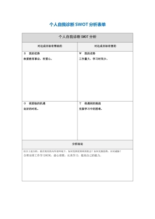 刘海：个人自我诊断SWOT分析表