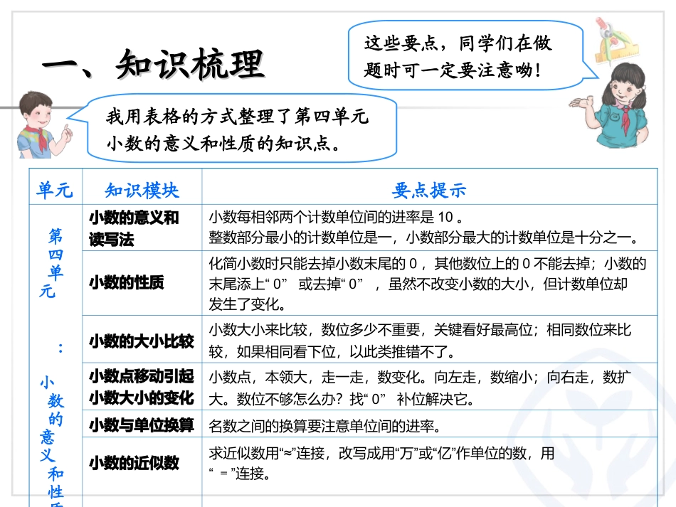 小学数学2011版本小学四年级小数的性质和意义复习_第3页