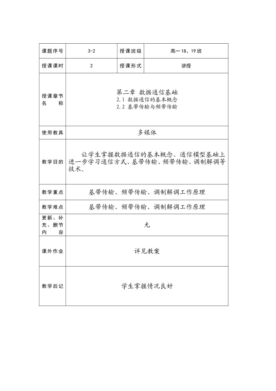计算机网络技术教案-6_第1页