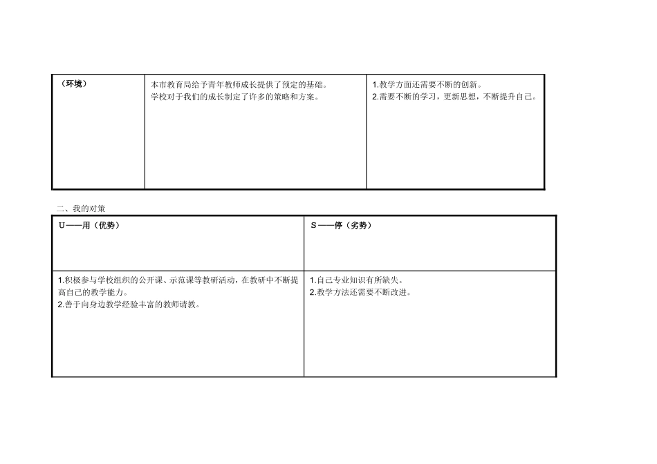 任务表单：个人自我诊断SWOT分析表-(2)_第2页