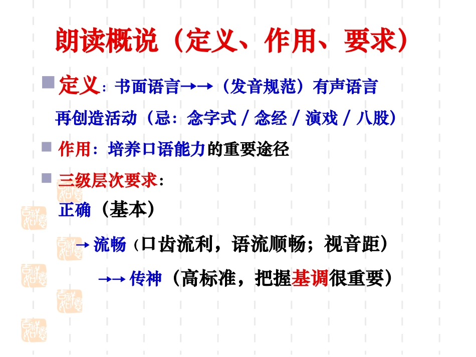 朗读指导及训练_第3页