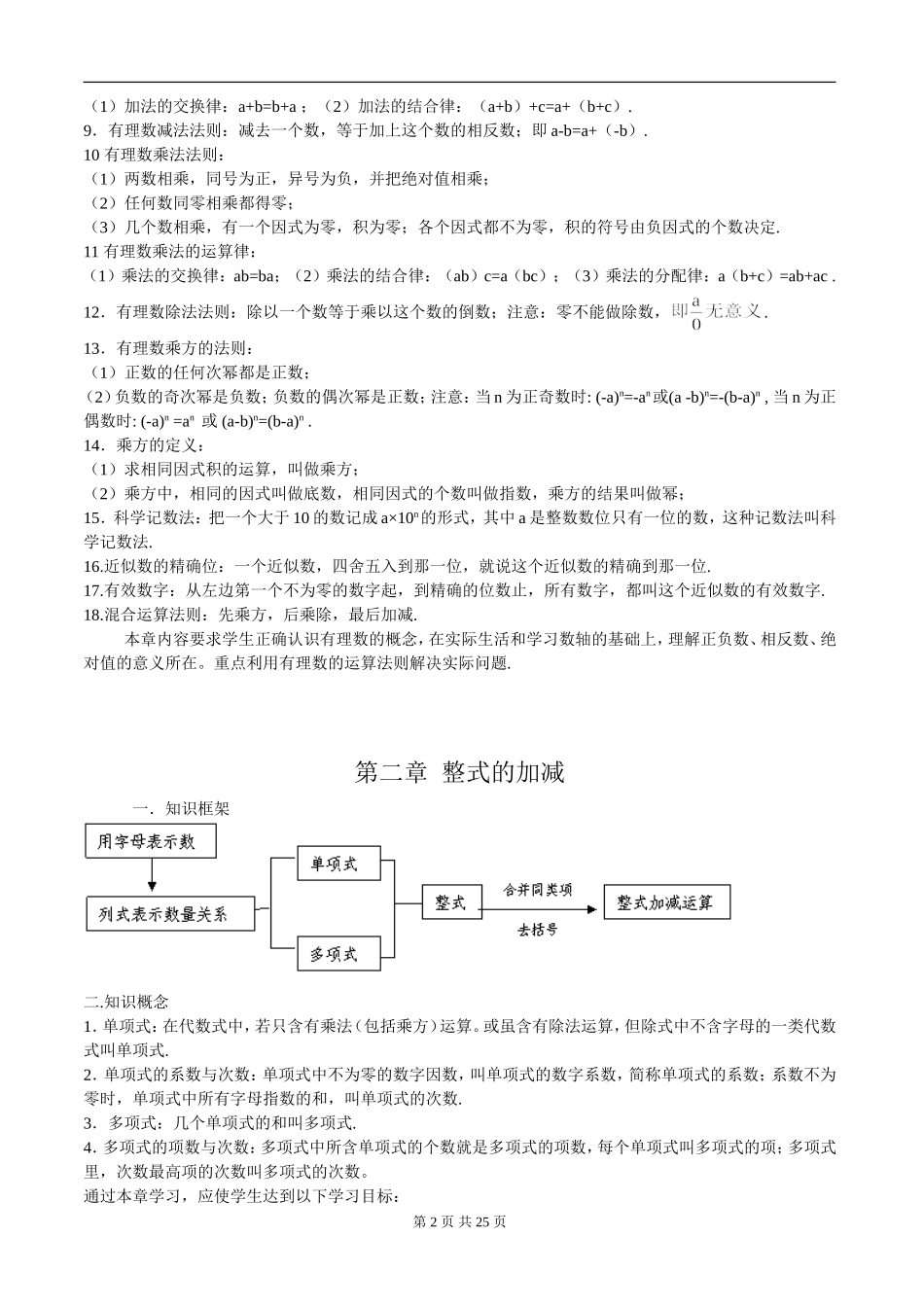 全部初中数学知识点总结_第2页