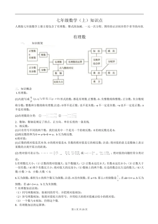 全部初中数学知识点总结