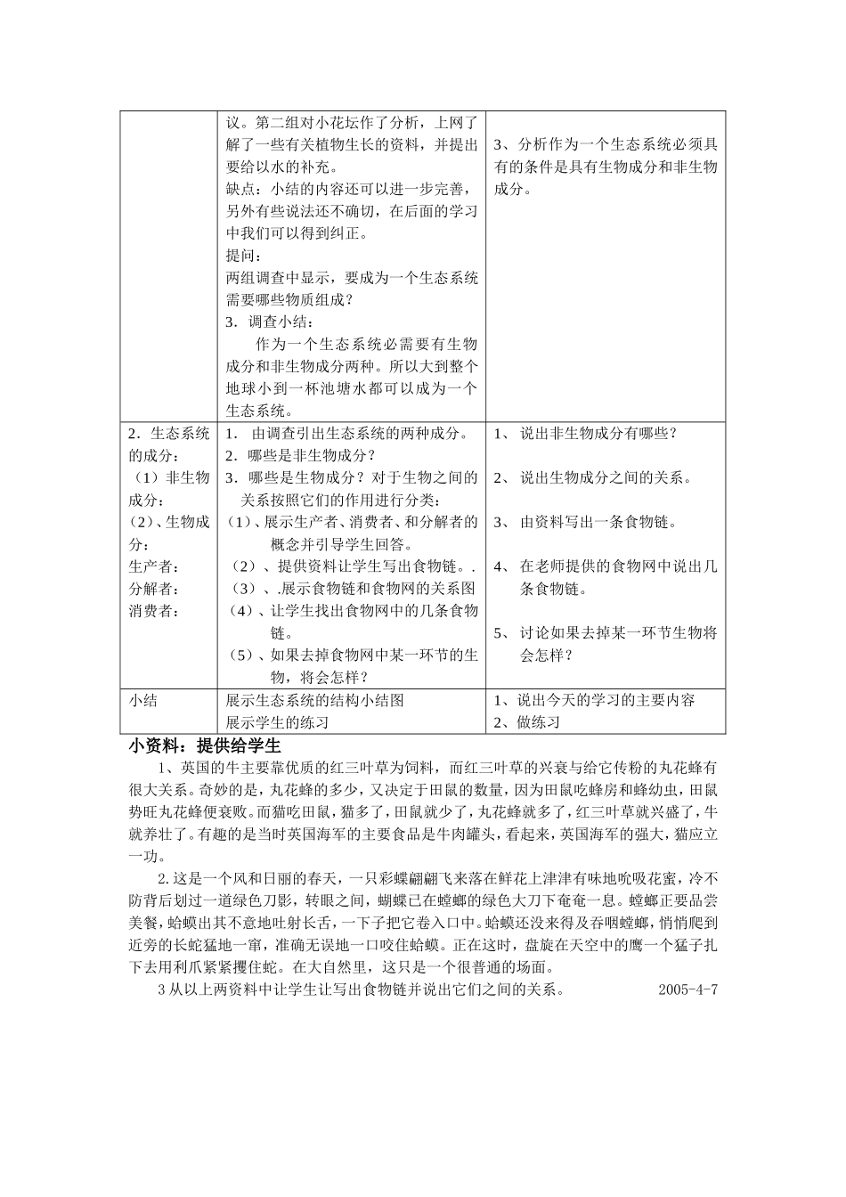 生态系统的结构_第2页