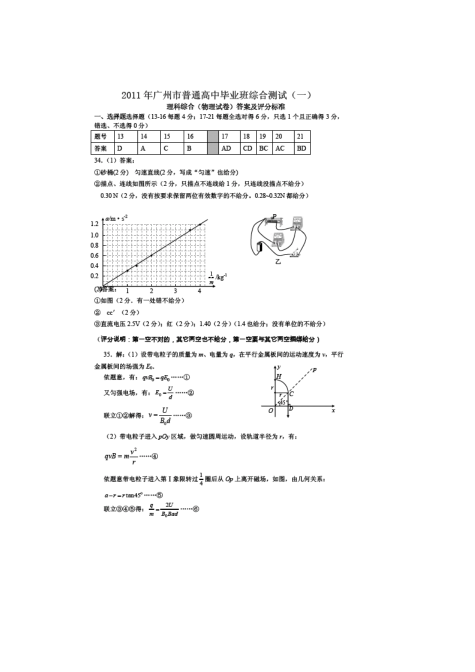2011年广州市一模理科综合答案_第1页