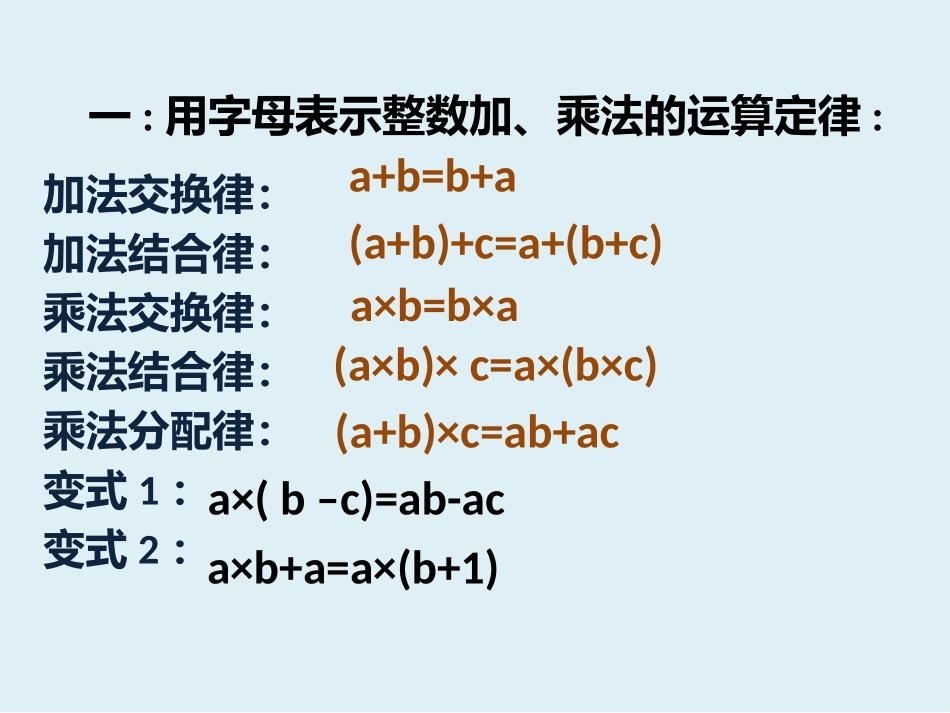乘法运算律的应用_第2页