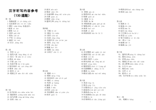 汉字听写内容参考(130道题)