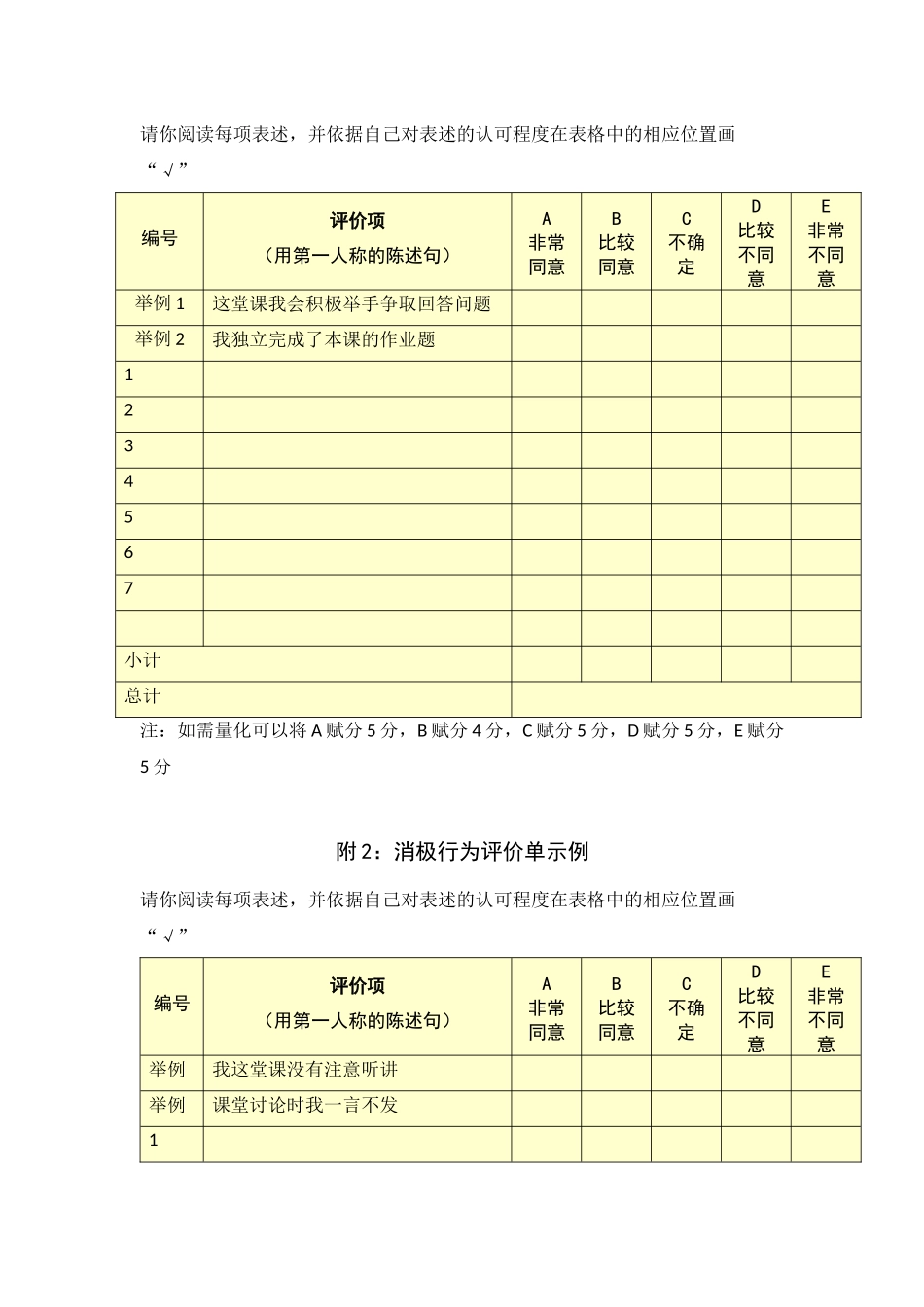 行为态度评价问卷_第3页
