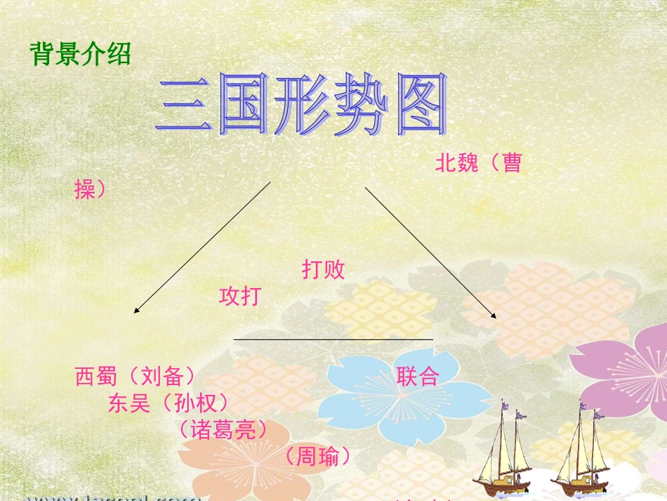 《草船借箭》小学五年级路江涛_第3页