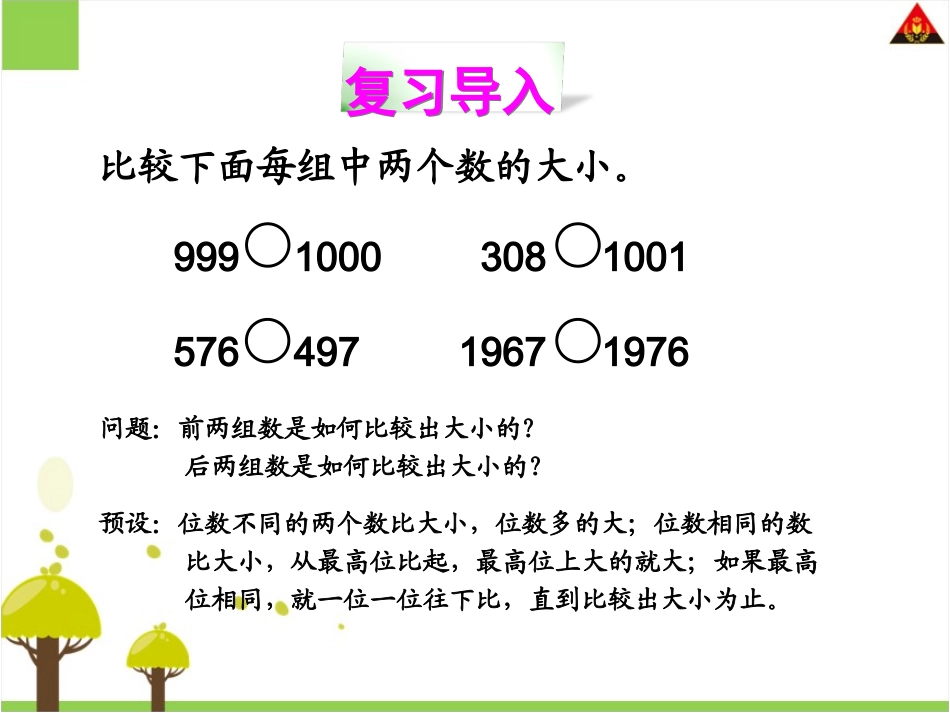 小学人教四年级数学亿以内数的大小比较和改写-(7)_第2页