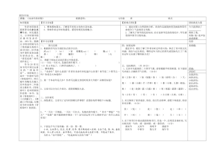 本命年的回想