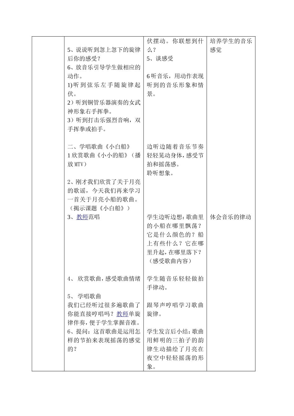 第三课-小白船_第2页