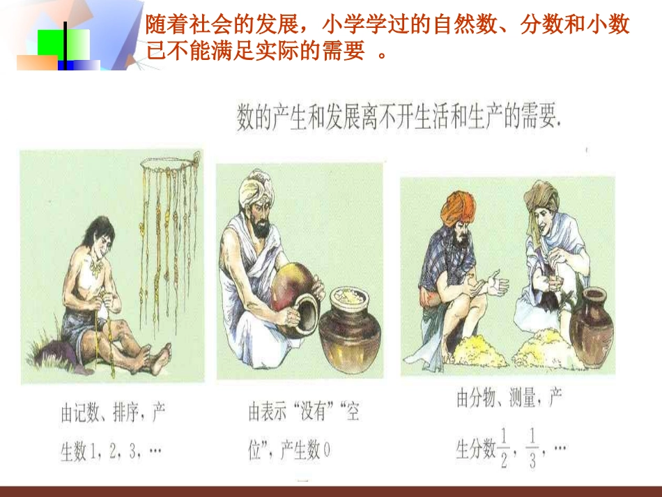 正数、负数的概念_第3页