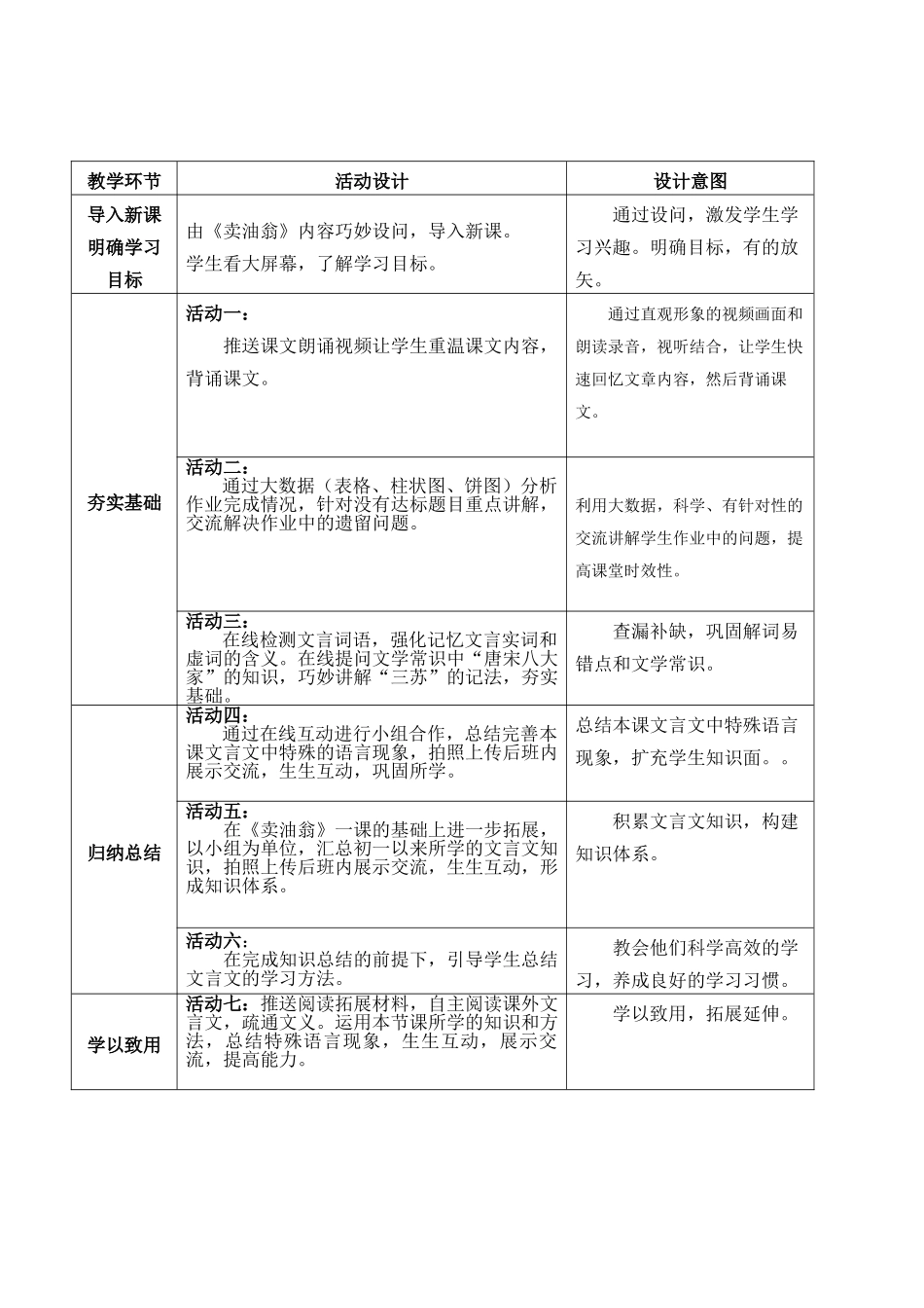 (部编)初中语文人教2011课标版七年级下册《卖油翁》复习课_第2页